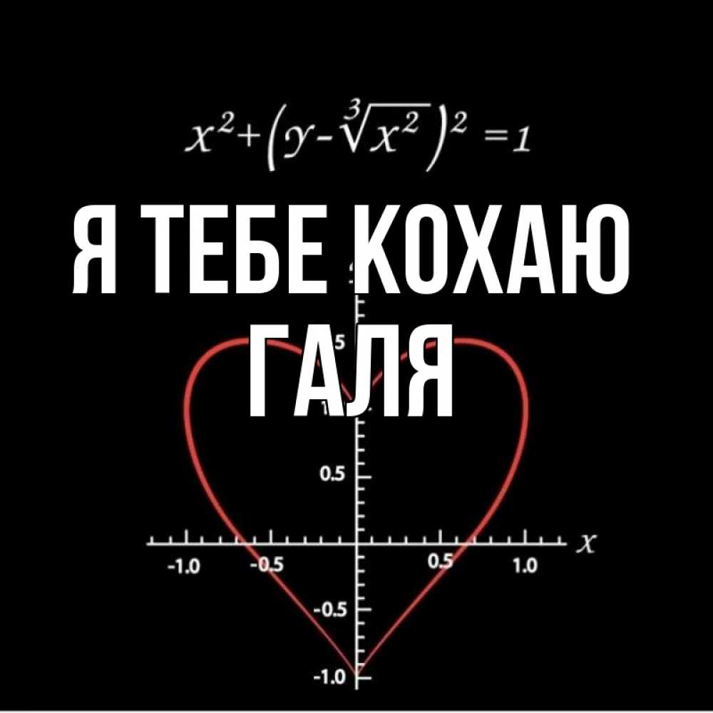 Открытка на каждый день з підписом, Галя Я тебе кохаю сердечная формула Прикольна листівка з побажанням онлайн скачати безкоштовно 