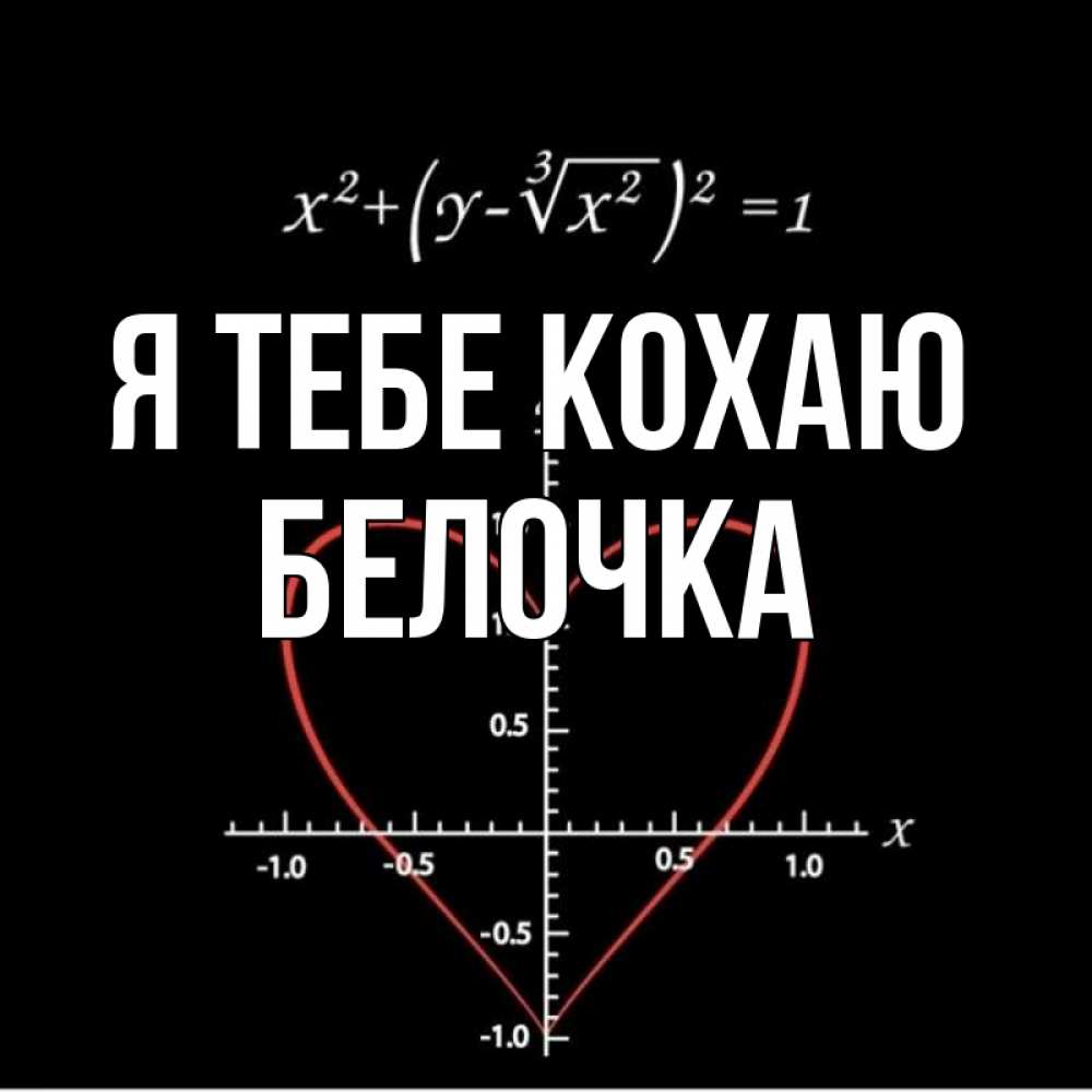 Открытка на каждый день з підписом, Белочка Я тебе кохаю сердечная формула Прикольна листівка з побажанням онлайн скачати безкоштовно 