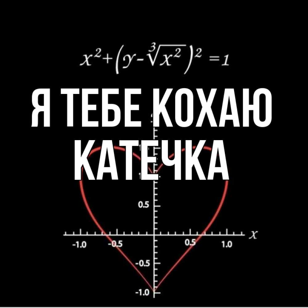 Открытка на каждый день з підписом, Катечка Я тебе кохаю сердечная формула Прикольна листівка з побажанням онлайн скачати безкоштовно 