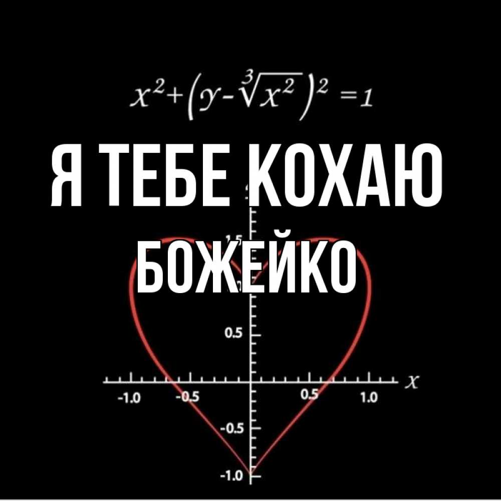 Открытка на каждый день з підписом, Божейко Я тебе кохаю сердечная формула Прикольна листівка з побажанням онлайн скачати безкоштовно 