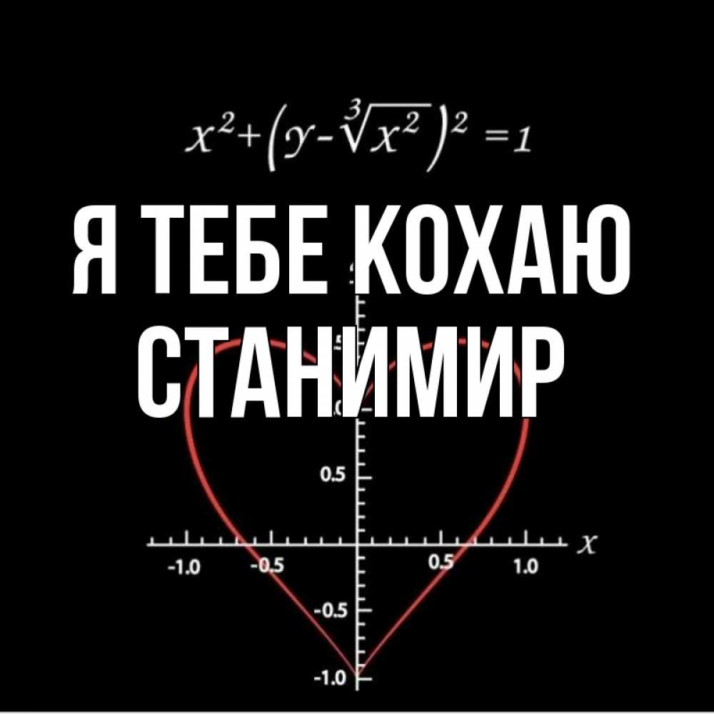 Открытка на каждый день з підписом, Станимир Я тебе кохаю сердечная формула Прикольна листівка з побажанням онлайн скачати безкоштовно 