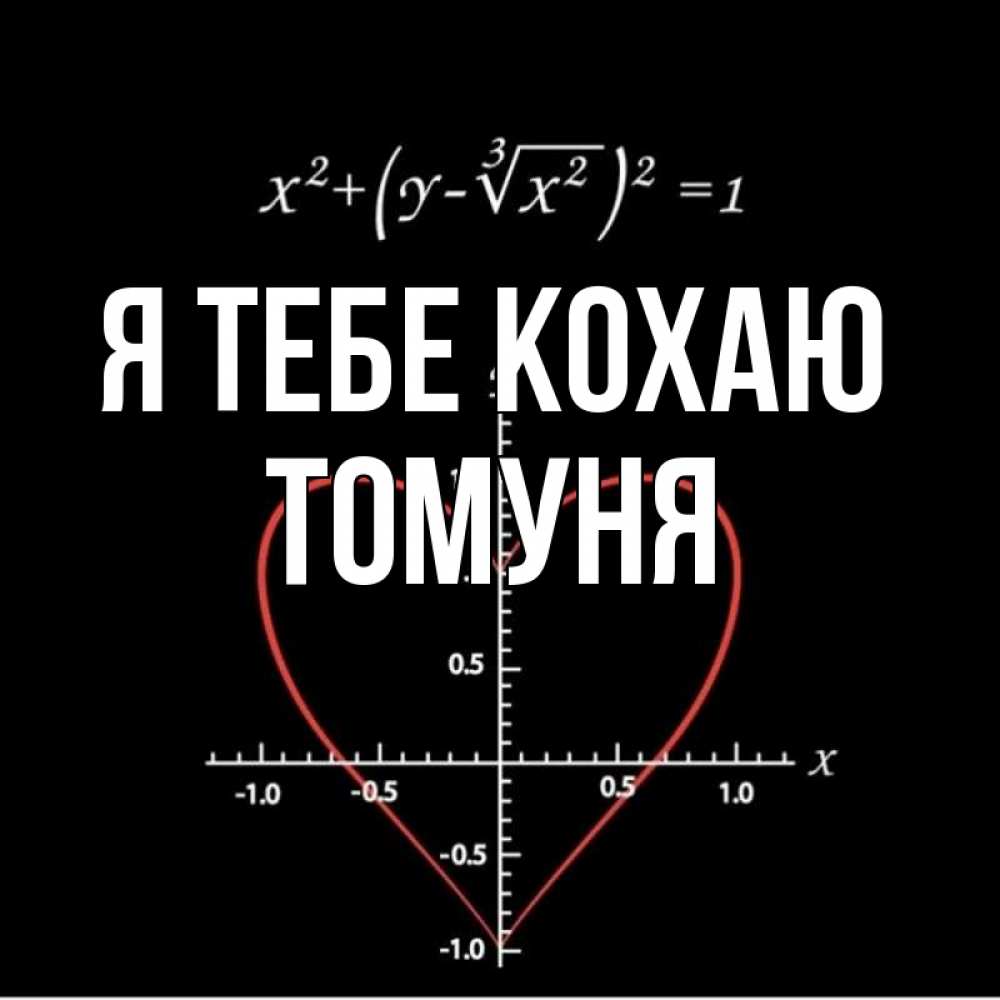 Открытка на каждый день з підписом, Томуня Я тебе кохаю сердечная формула Прикольна листівка з побажанням онлайн скачати безкоштовно 