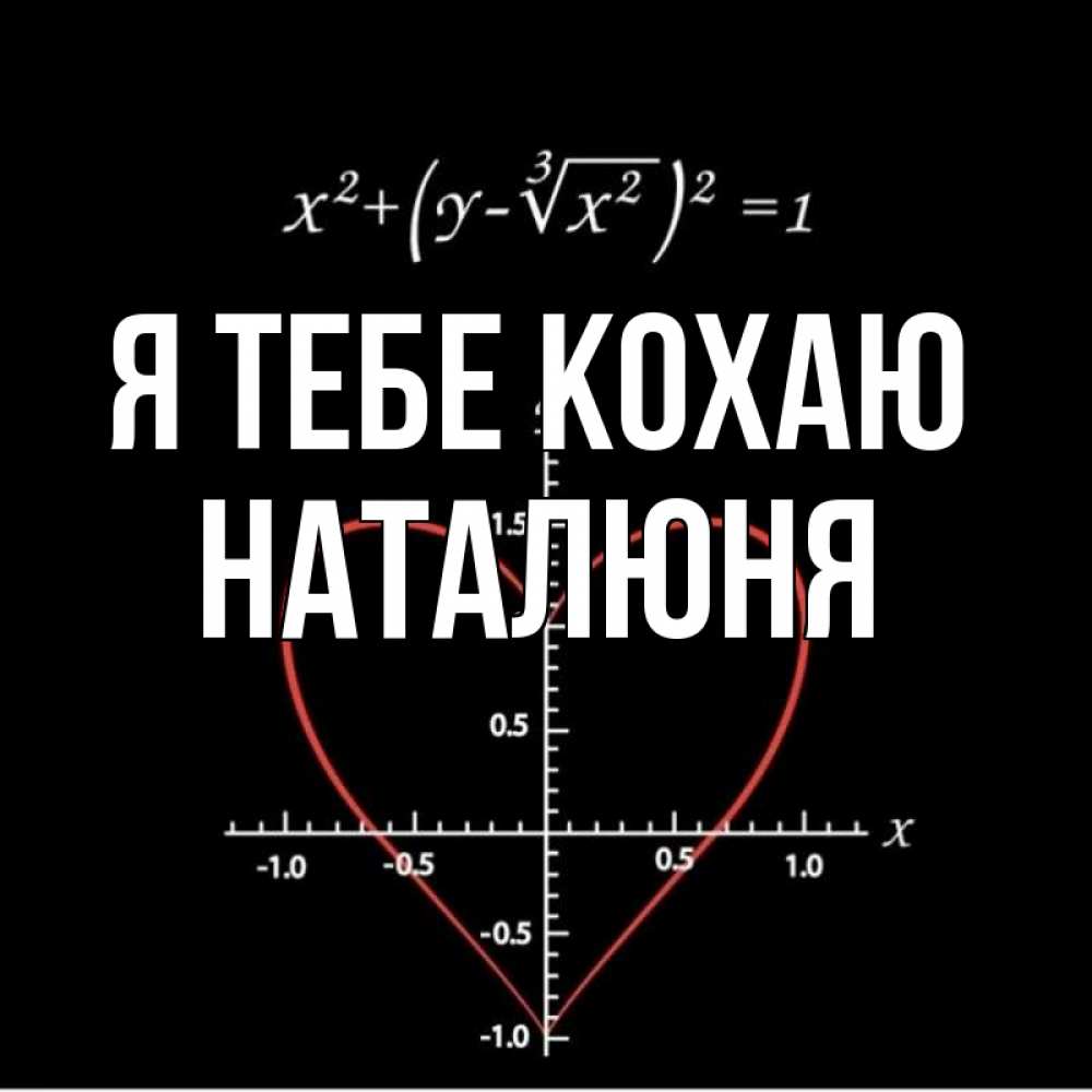 Открытка на каждый день з підписом, Наталюня Я тебе кохаю сердечная формула Прикольна листівка з побажанням онлайн скачати безкоштовно 