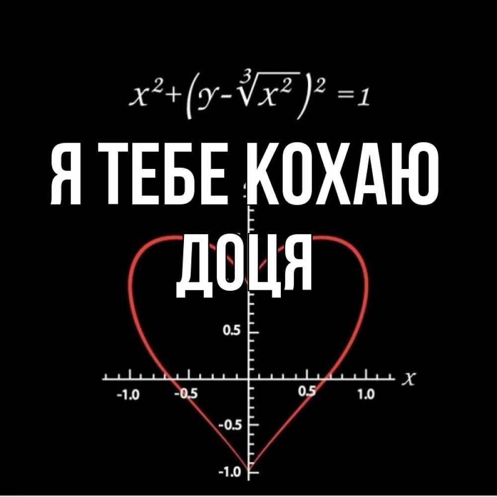 Открытка на каждый день з підписом, Доця Я тебе кохаю сердечная формула Прикольна листівка з побажанням онлайн скачати безкоштовно 