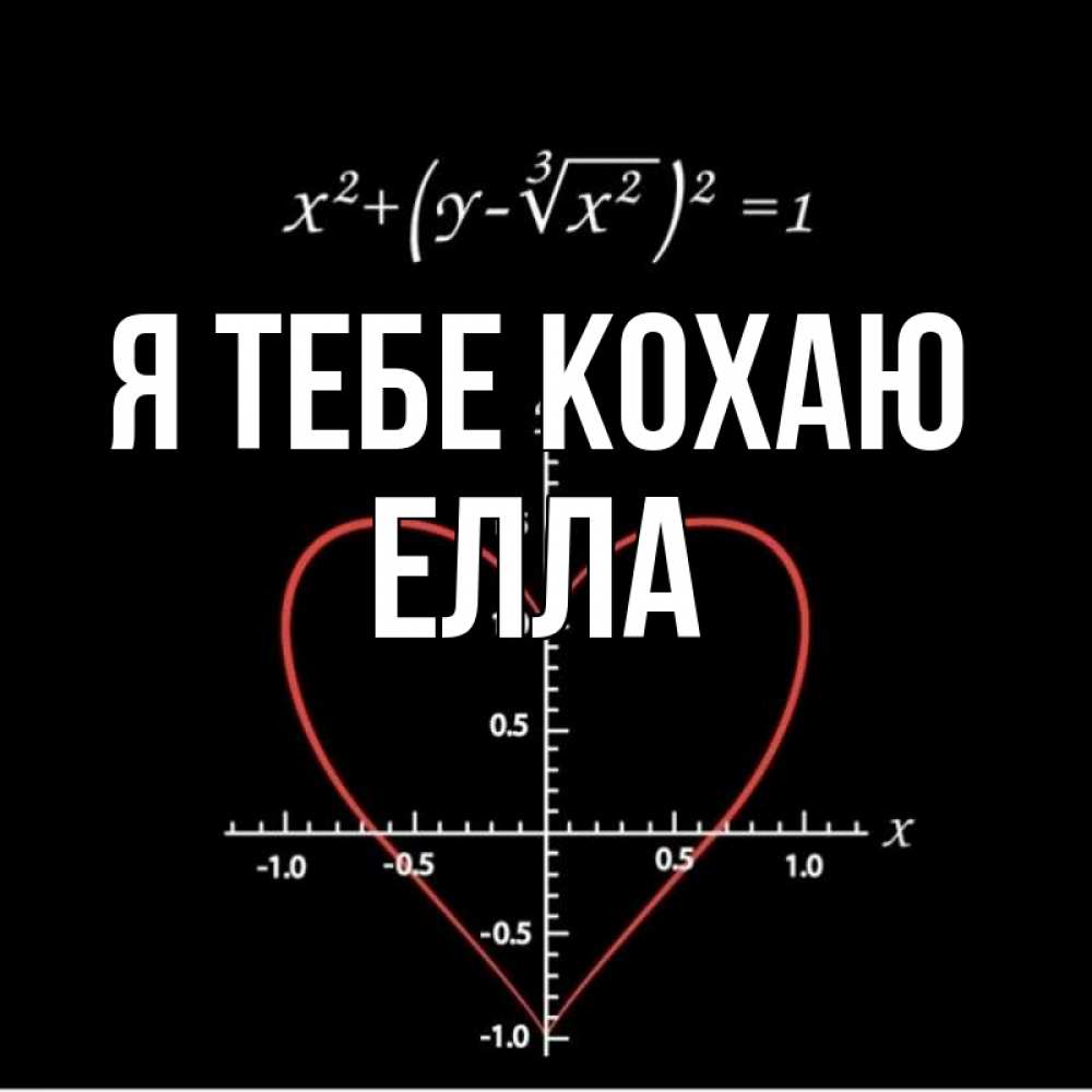 Открытка на каждый день з підписом, Елла Я тебе кохаю сердечная формула Прикольна листівка з побажанням онлайн скачати безкоштовно 