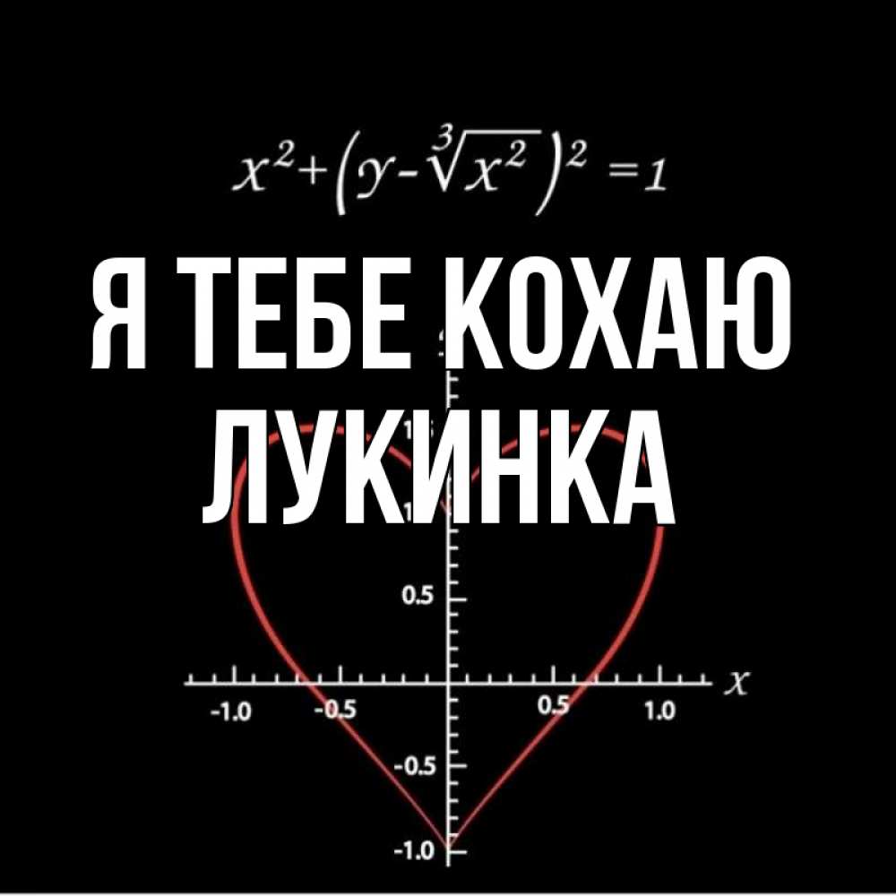 Открытка на каждый день з підписом, Лукинка Я тебе кохаю сердечная формула Прикольна листівка з побажанням онлайн скачати безкоштовно 