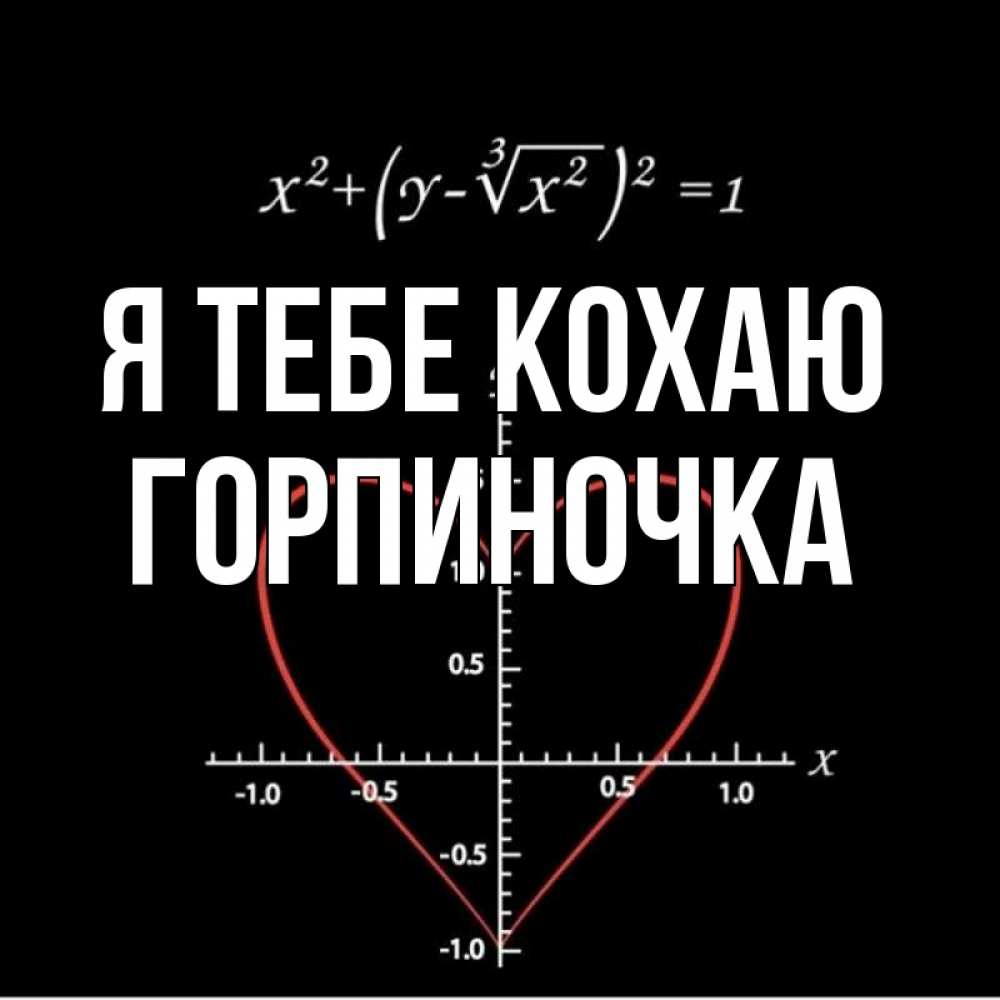 Открытка на каждый день з підписом, Горпиночка Я тебе кохаю сердечная формула Прикольна листівка з побажанням онлайн скачати безкоштовно 