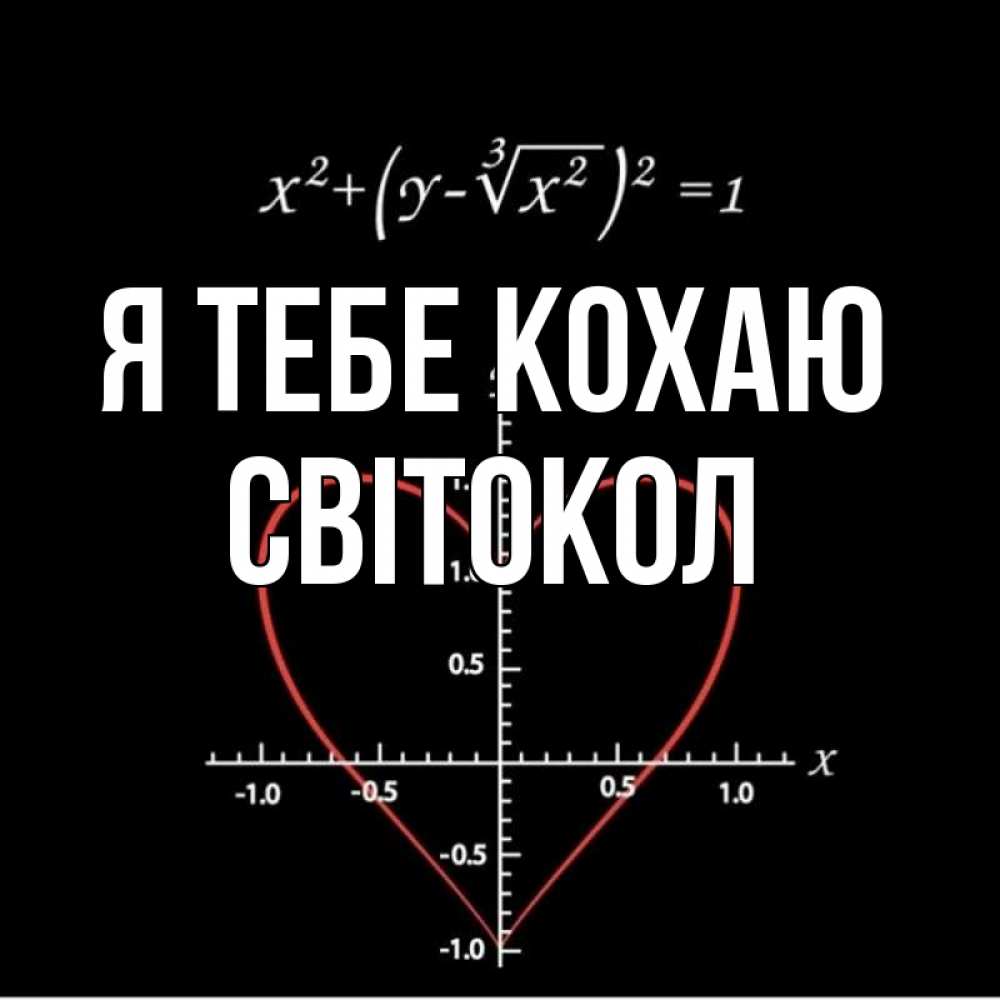 Открытка на каждый день з підписом, Світокол Я тебе кохаю сердечная формула Прикольна листівка з побажанням онлайн скачати безкоштовно 