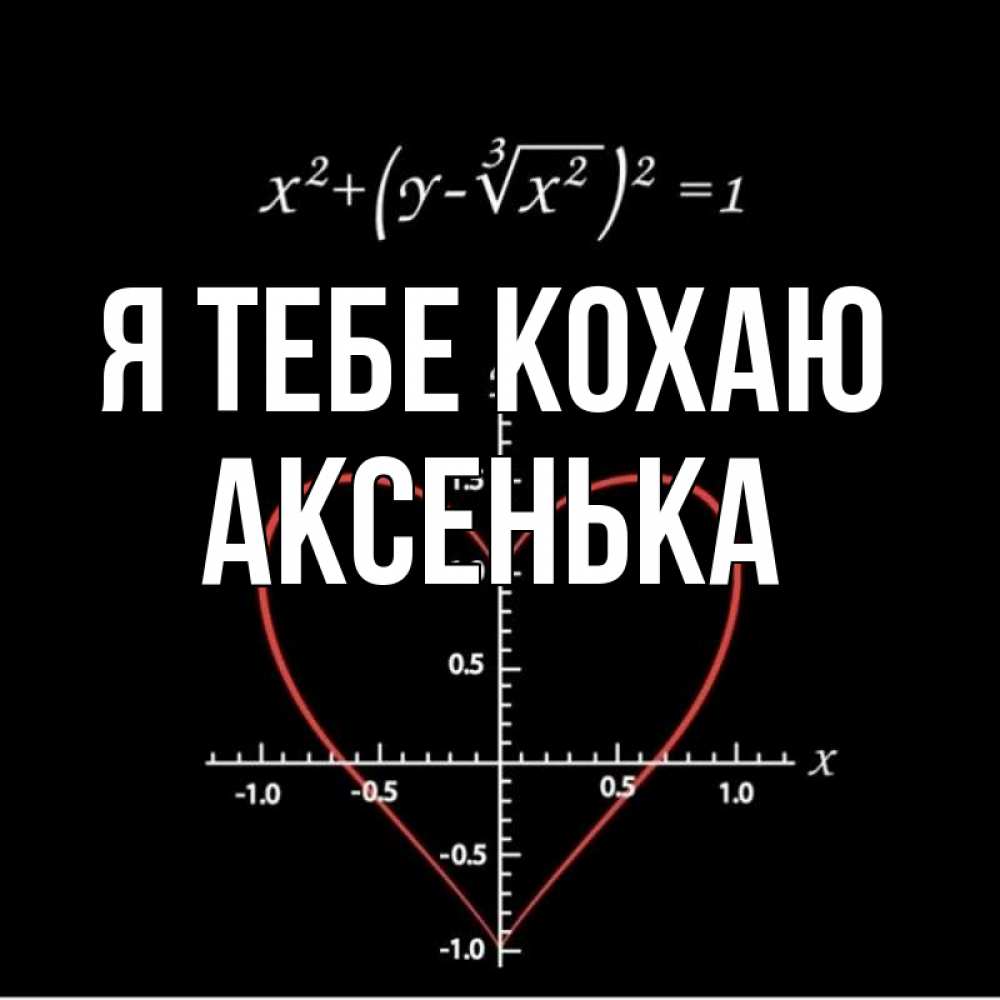 Открытка на каждый день з підписом, Аксенька Я тебе кохаю сердечная формула Прикольна листівка з побажанням онлайн скачати безкоштовно 