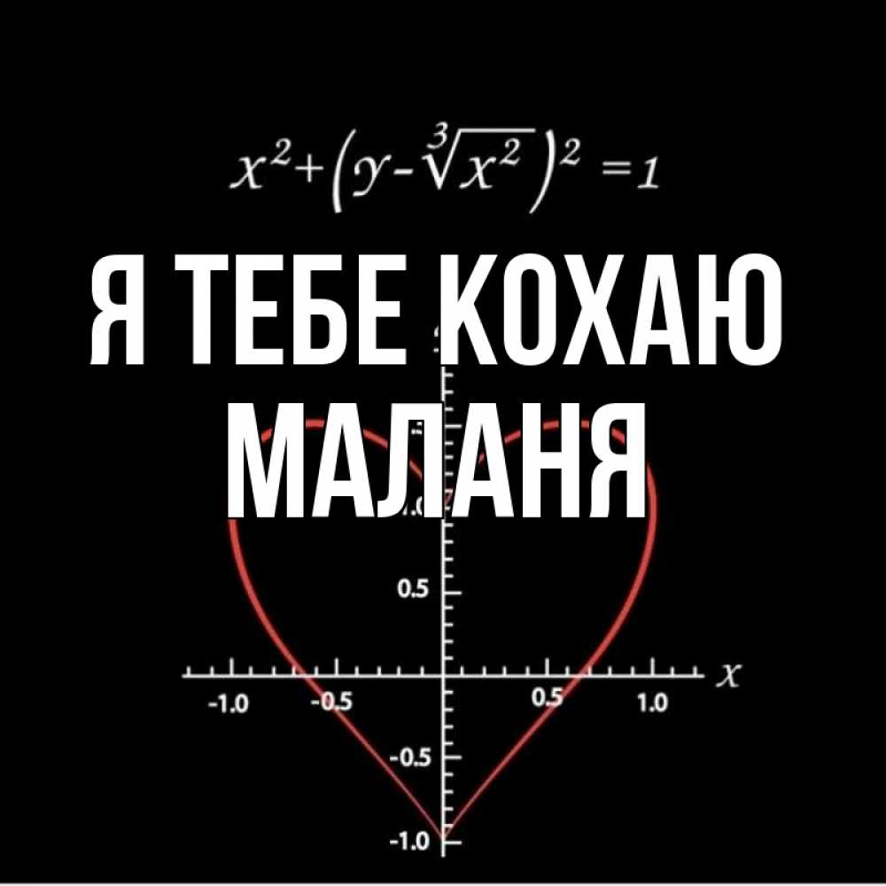 Открытка на каждый день з підписом, Маланя Я тебе кохаю сердечная формула Прикольна листівка з побажанням онлайн скачати безкоштовно 