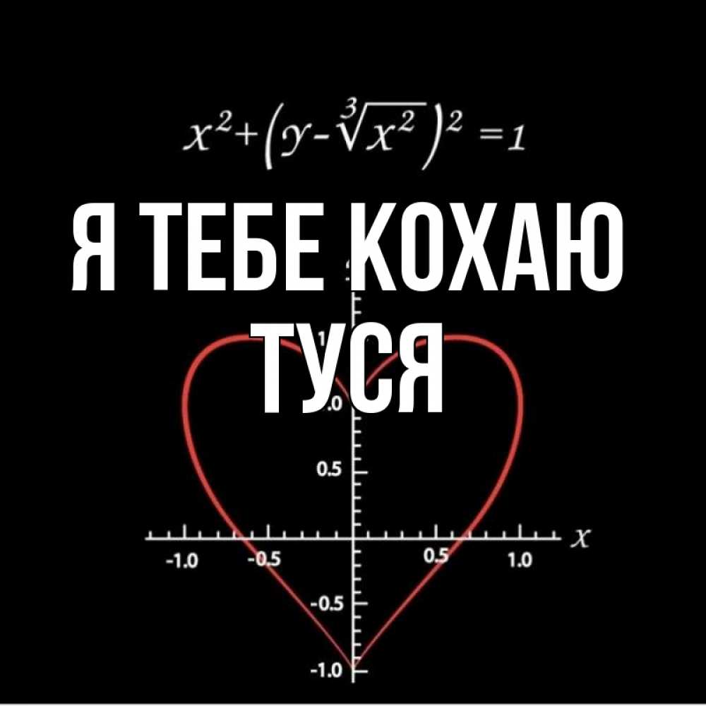 Открытка на каждый день з підписом, Туся Я тебе кохаю сердечная формула Прикольна листівка з побажанням онлайн скачати безкоштовно 