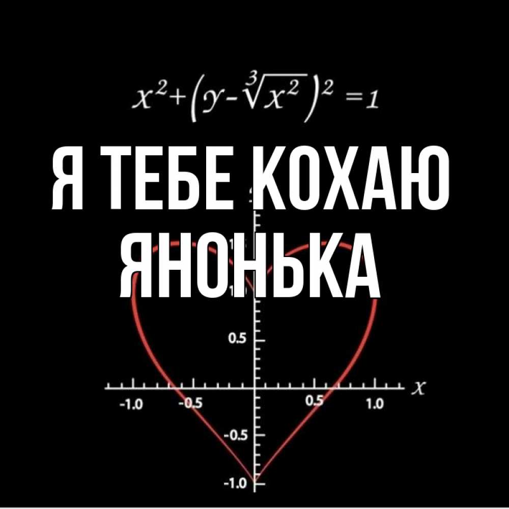 Открытка на каждый день з підписом, Янонька Я тебе кохаю сердечная формула Прикольна листівка з побажанням онлайн скачати безкоштовно 