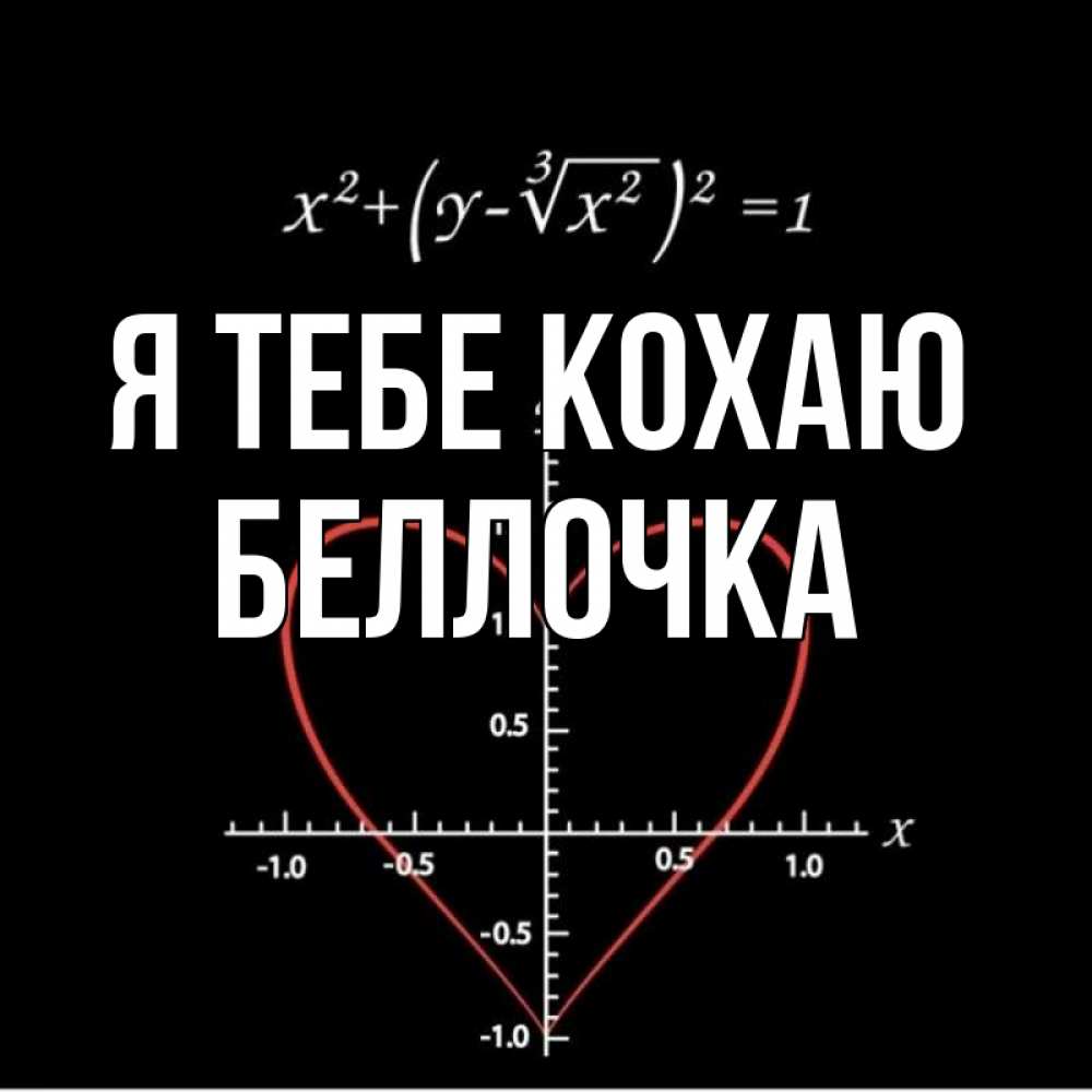 Открытка на каждый день з підписом, Беллочка Я тебе кохаю сердечная формула Прикольна листівка з побажанням онлайн скачати безкоштовно 