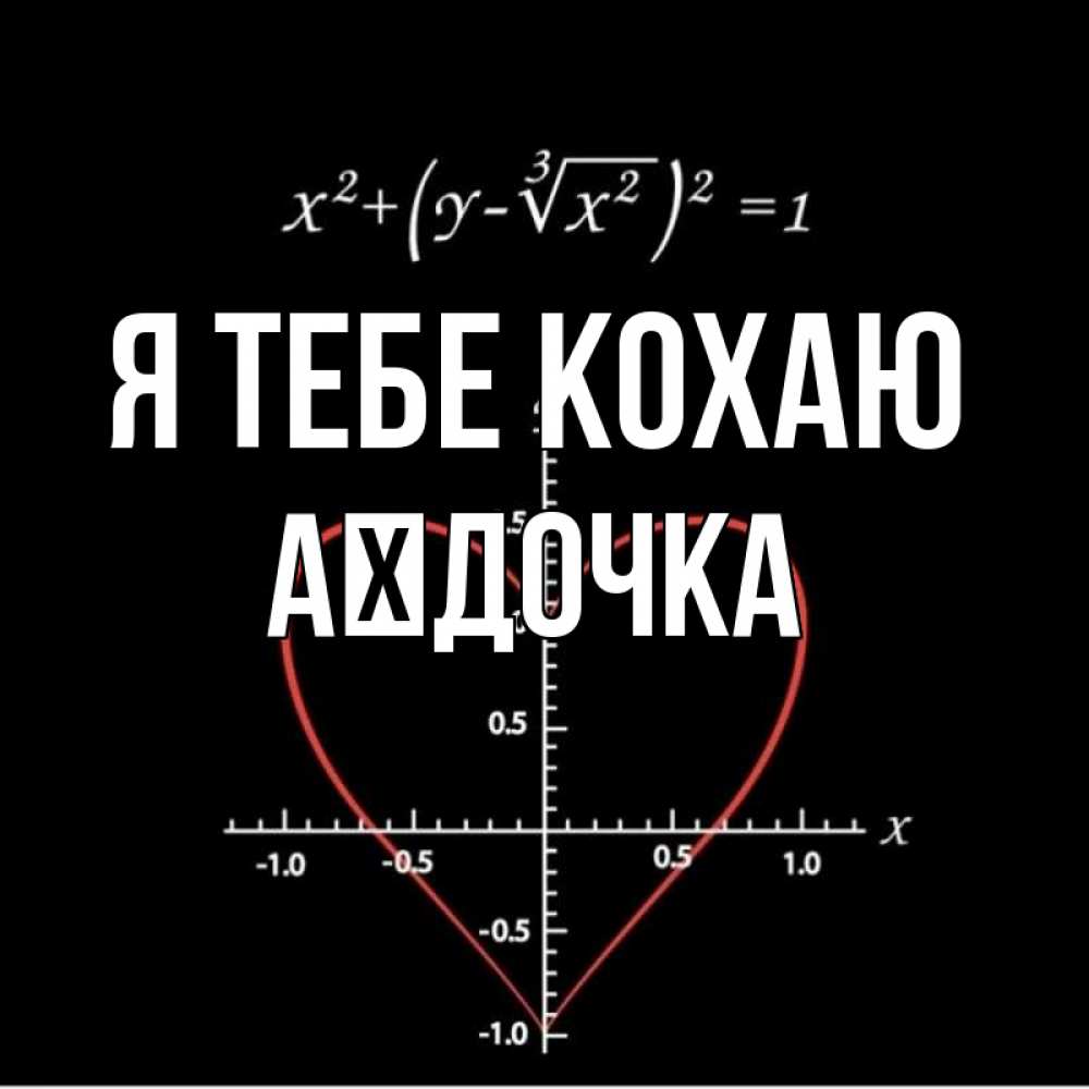 Открытка на каждый день з підписом, Аїдочка Я тебе кохаю сердечная формула Прикольна листівка з побажанням онлайн скачати безкоштовно 