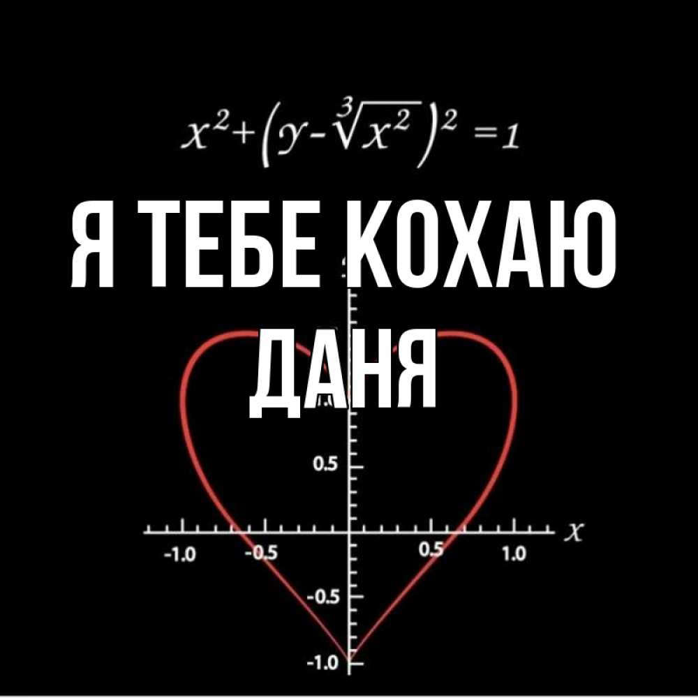Открытка на каждый день з підписом, Даня Я тебе кохаю сердечная формула Прикольна листівка з побажанням онлайн скачати безкоштовно 