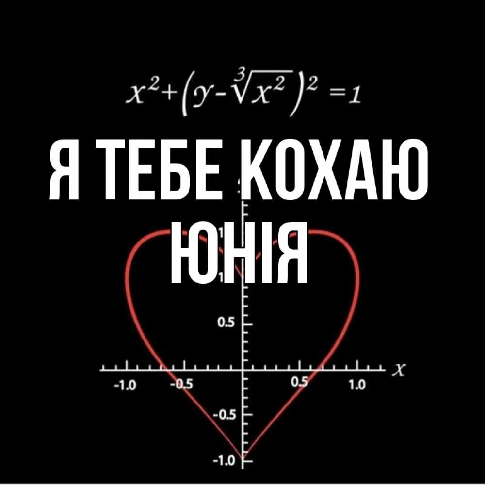 Открытка на каждый день з підписом, Юнія Я тебе кохаю сердечная формула Прикольна листівка з побажанням онлайн скачати безкоштовно 