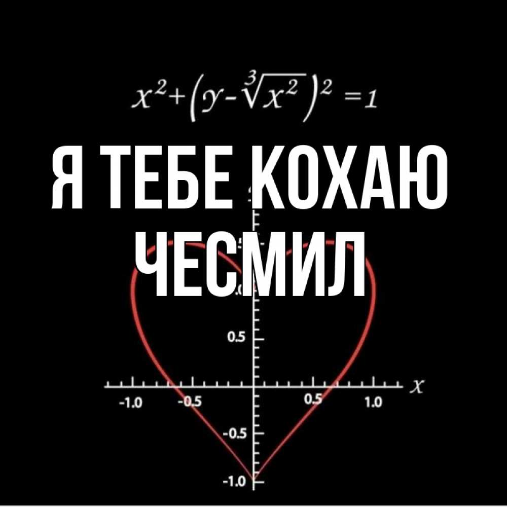 Открытка на каждый день з підписом, Чесмил Я тебе кохаю сердечная формула Прикольна листівка з побажанням онлайн скачати безкоштовно 