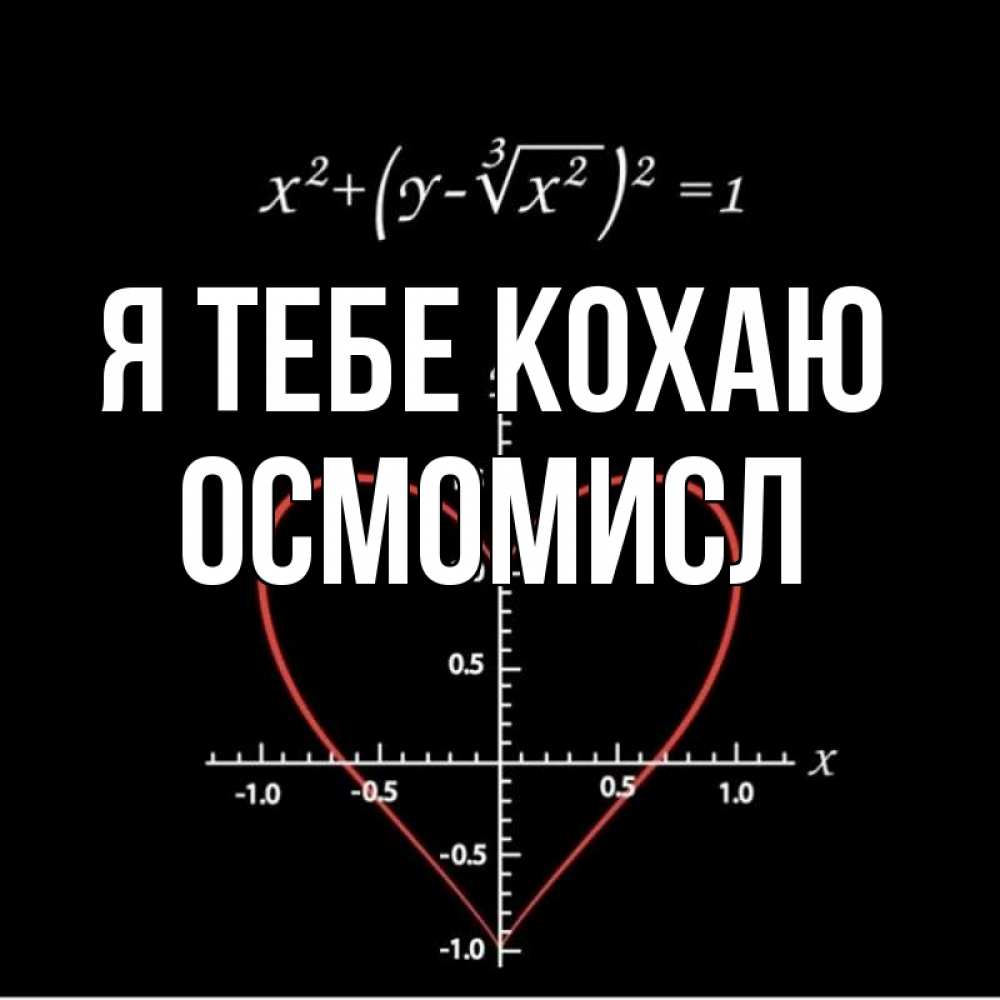 Открытка на каждый день з підписом, Осмомисл Я тебе кохаю сердечная формула Прикольна листівка з побажанням онлайн скачати безкоштовно 