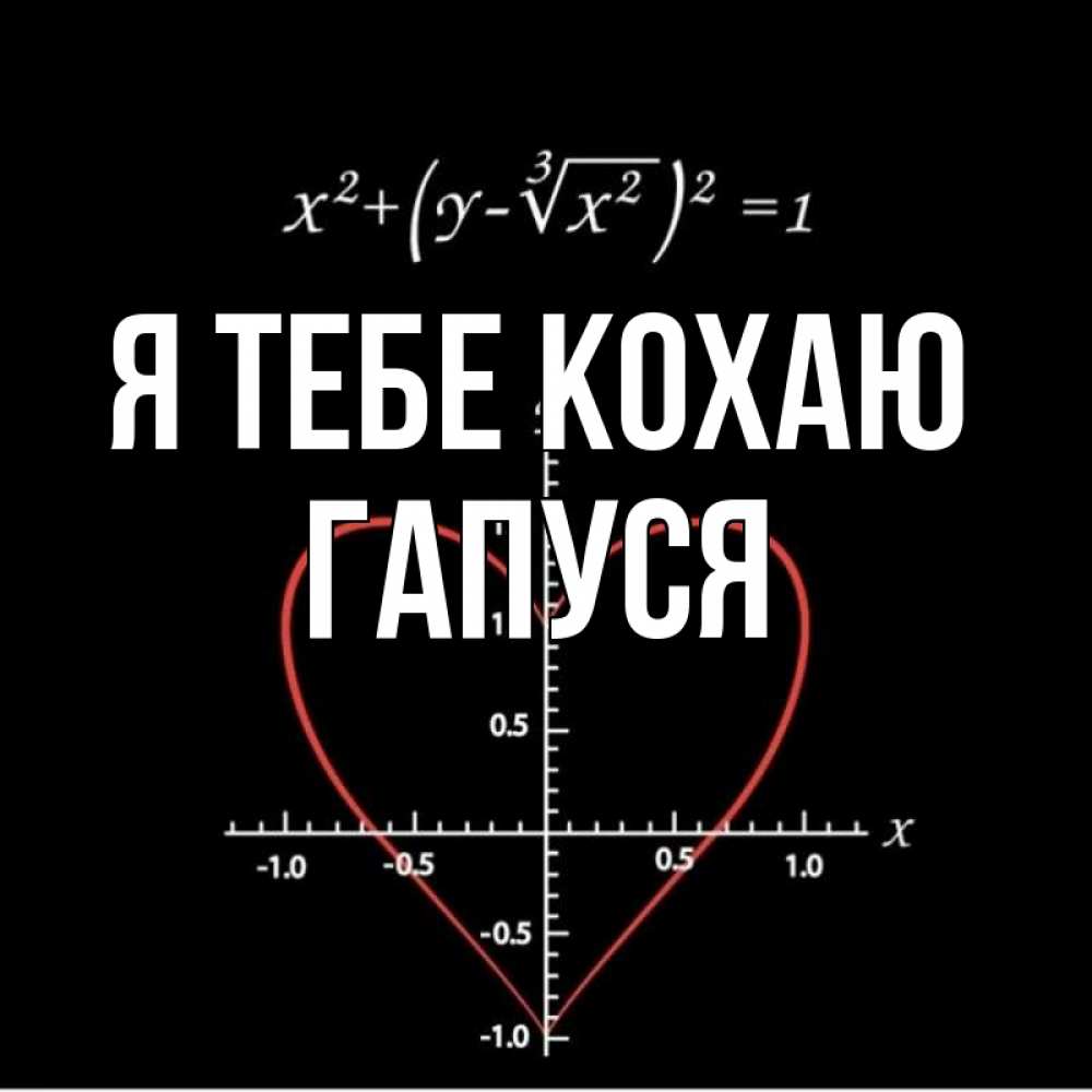 Открытка на каждый день з підписом, Гапуся Я тебе кохаю сердечная формула Прикольна листівка з побажанням онлайн скачати безкоштовно 