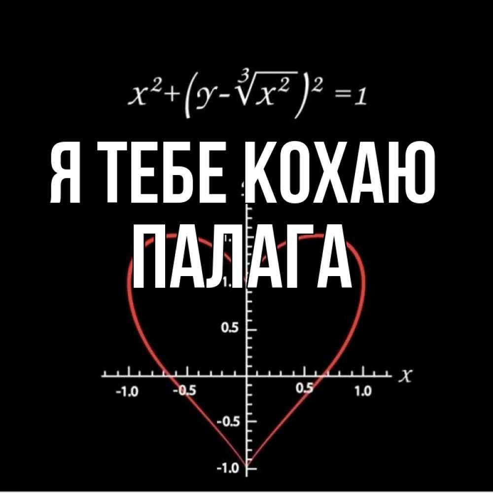 Открытка на каждый день з підписом, Палага Я тебе кохаю сердечная формула Прикольна листівка з побажанням онлайн скачати безкоштовно 