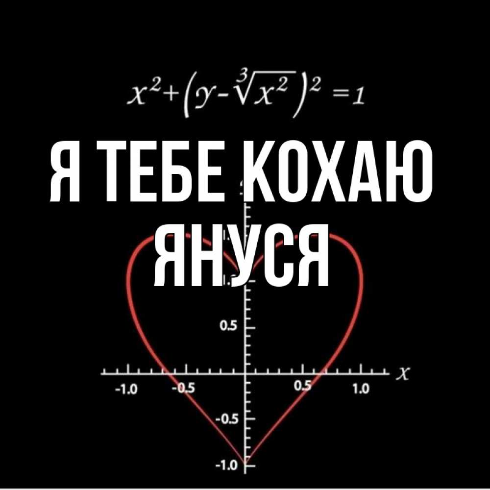 Открытка на каждый день з підписом, Януся Я тебе кохаю сердечная формула Прикольна листівка з побажанням онлайн скачати безкоштовно 
