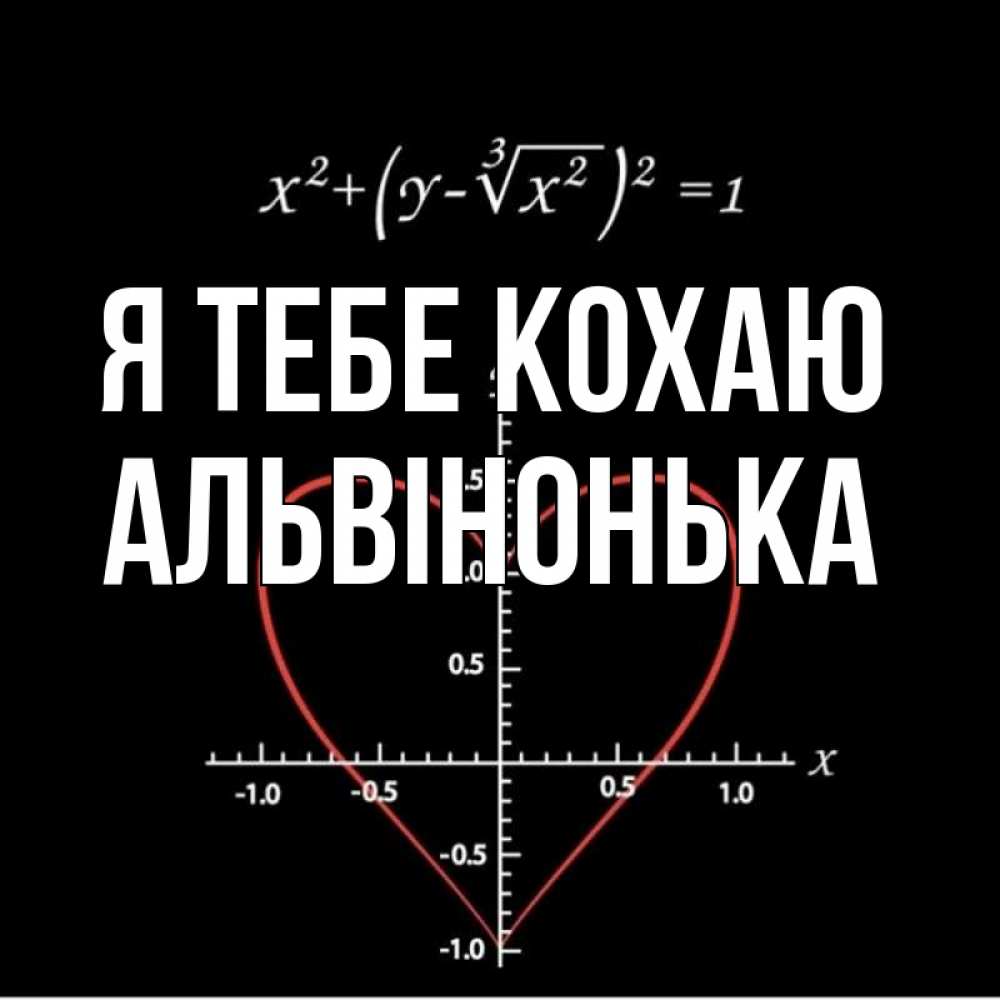 Открытка на каждый день з підписом, Альвінонька Я тебе кохаю сердечная формула Прикольна листівка з побажанням онлайн скачати безкоштовно 
