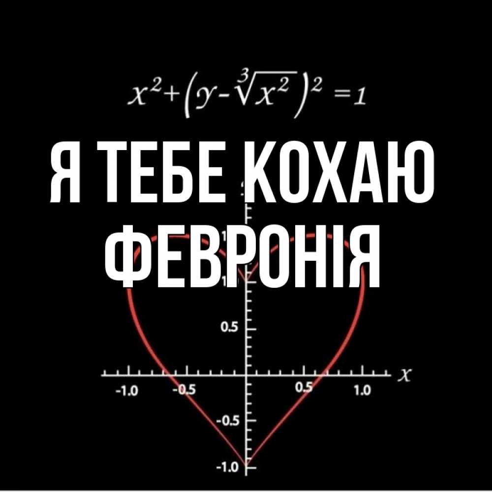 Открытка на каждый день з підписом, Февронія Я тебе кохаю сердечная формула Прикольна листівка з побажанням онлайн скачати безкоштовно 