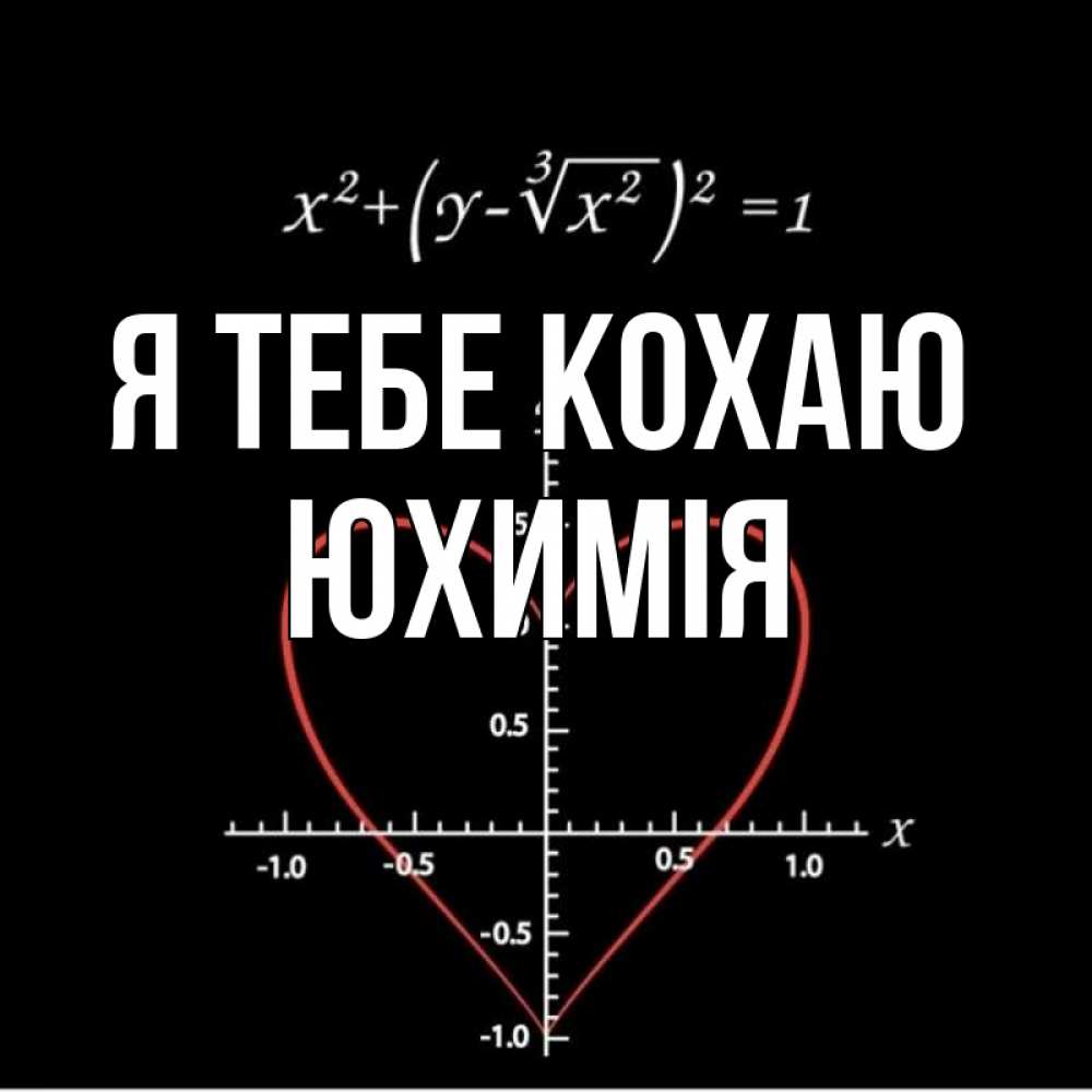 Открытка на каждый день з підписом, Юхимія Я тебе кохаю сердечная формула Прикольна листівка з побажанням онлайн скачати безкоштовно 