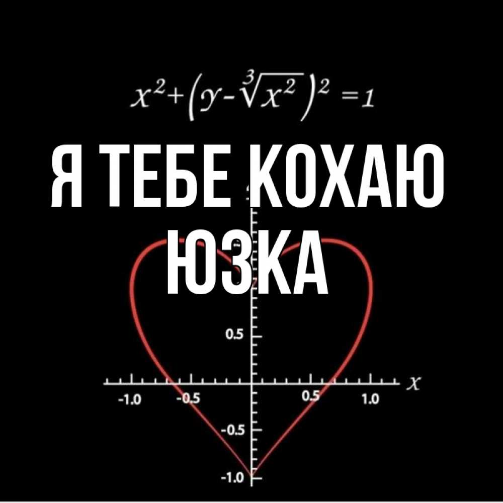 Открытка на каждый день з підписом, Юзка Я тебе кохаю сердечная формула Прикольна листівка з побажанням онлайн скачати безкоштовно 