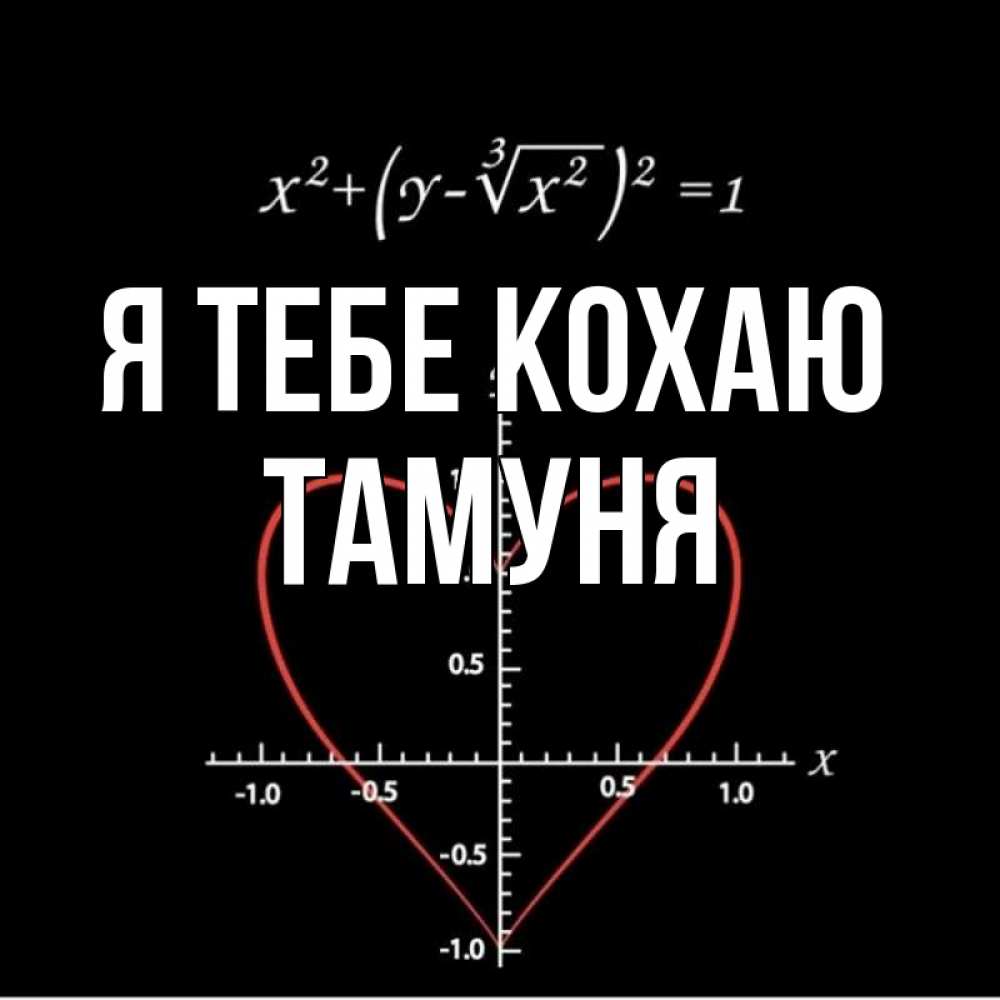 Открытка на каждый день з підписом, Тамуня Я тебе кохаю сердечная формула Прикольна листівка з побажанням онлайн скачати безкоштовно 