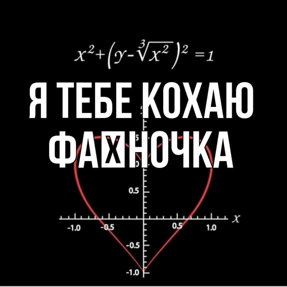Открытка на каждый день з підписом, Фаїночка Я тебе кохаю сердечная формула Прикольна листівка з побажанням онлайн скачати безкоштовно 