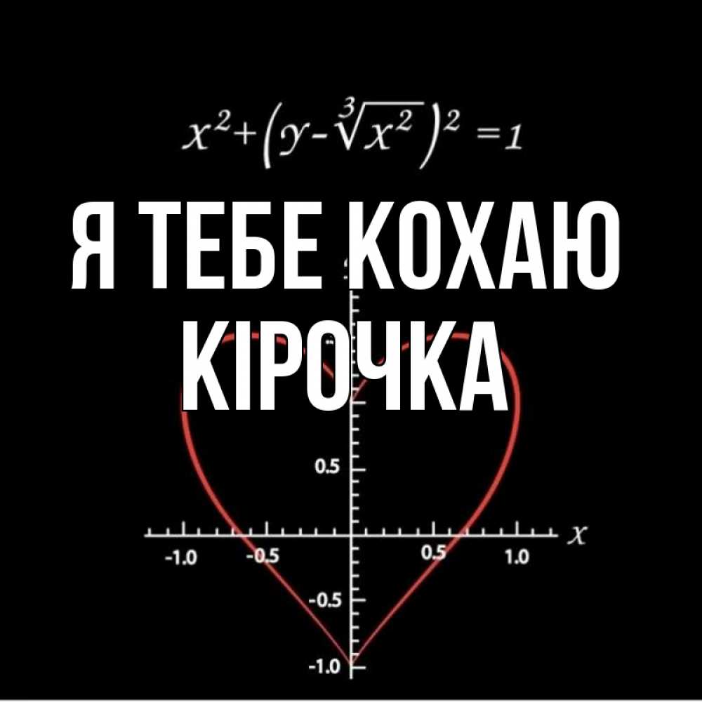 Открытка на каждый день з підписом, Кірочка Я тебе кохаю сердечная формула Прикольна листівка з побажанням онлайн скачати безкоштовно 