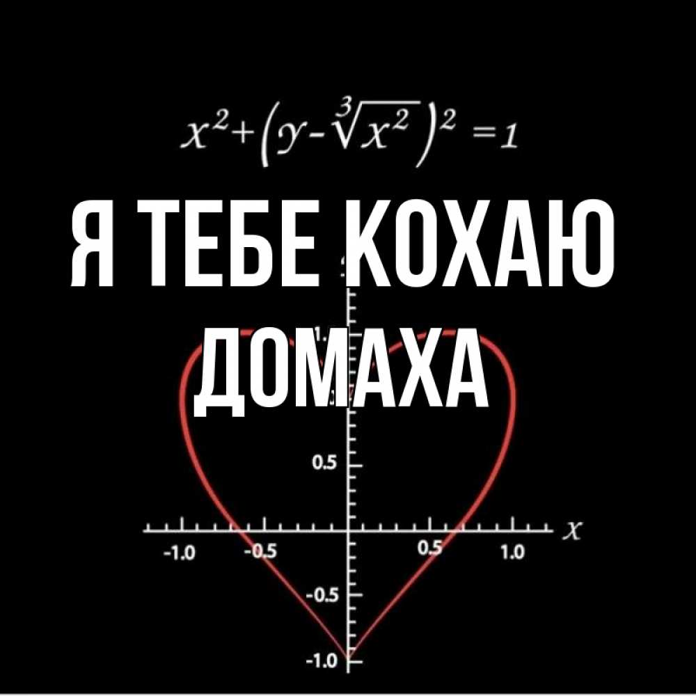 Открытка на каждый день з підписом, Домаха Я тебе кохаю сердечная формула Прикольна листівка з побажанням онлайн скачати безкоштовно 