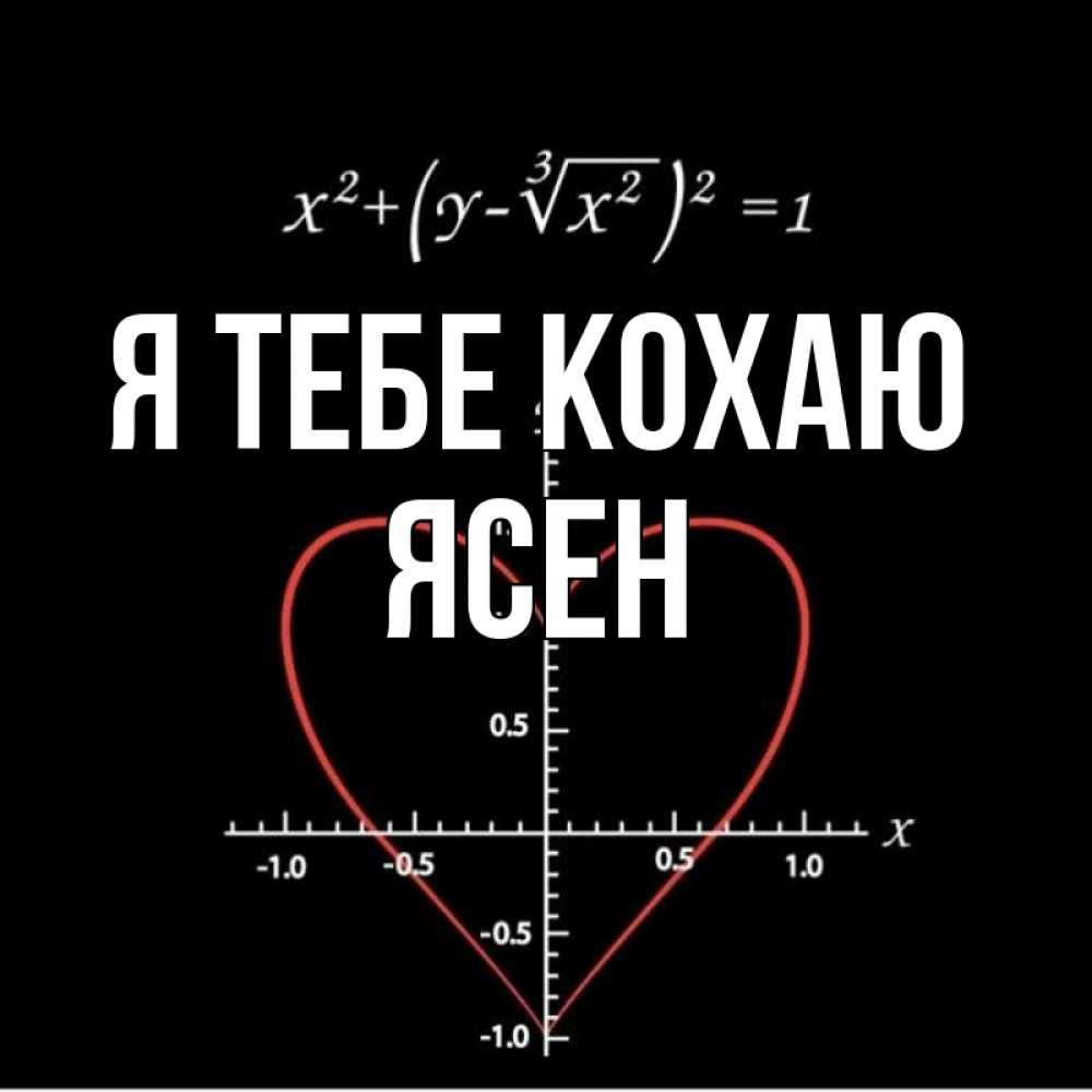 Открытка на каждый день з підписом, Ясен Я тебе кохаю сердечная формула Прикольна листівка з побажанням онлайн скачати безкоштовно 