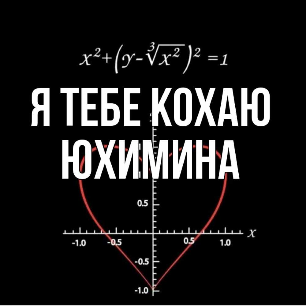 Открытка на каждый день з підписом, Юхимина Я тебе кохаю сердечная формула Прикольна листівка з побажанням онлайн скачати безкоштовно 