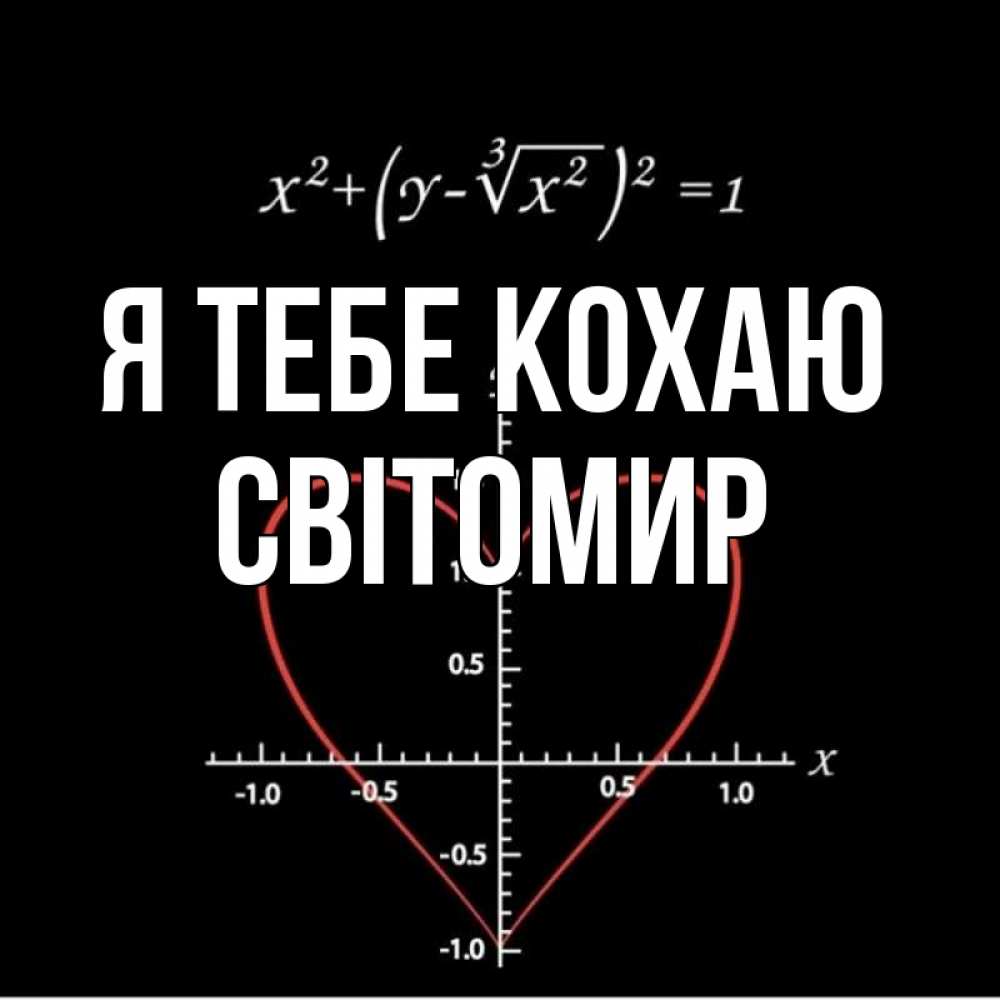 Открытка на каждый день з підписом, Світомир Я тебе кохаю сердечная формула Прикольна листівка з побажанням онлайн скачати безкоштовно 