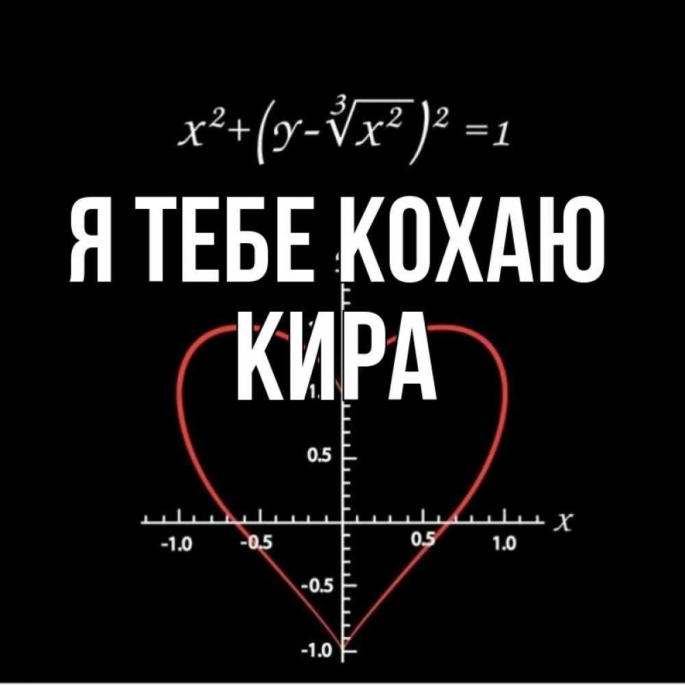 Открытка на каждый день з підписом, Кира Я тебе кохаю сердечная формула Прикольна листівка з побажанням онлайн скачати безкоштовно 