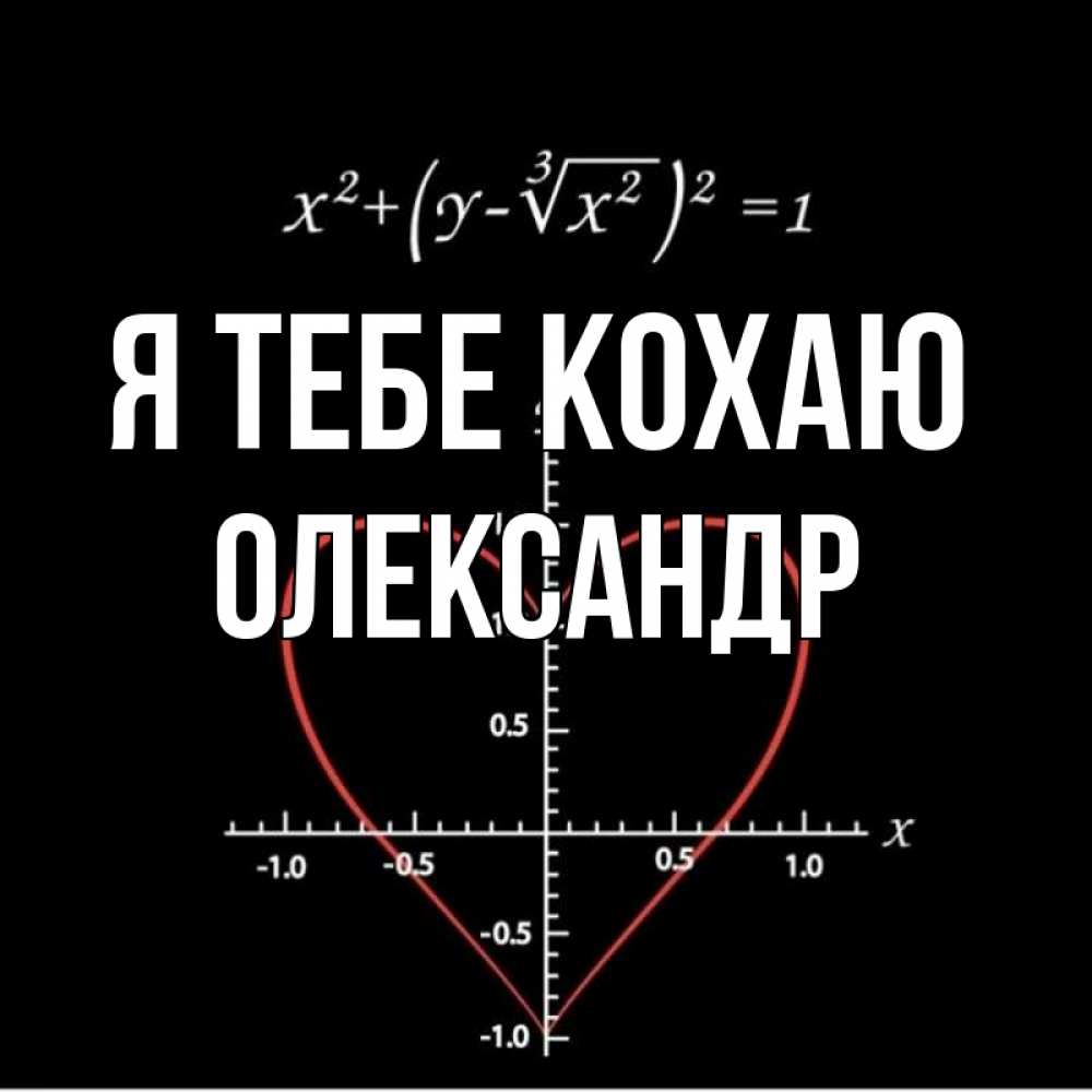 Открытка на каждый день з підписом, Олександр Я тебе кохаю сердечная формула Прикольна листівка з побажанням онлайн скачати безкоштовно 