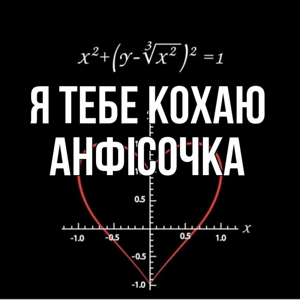 Открытка на каждый день з підписом, Анфісочка Я тебе кохаю сердечная формула Прикольна листівка з побажанням онлайн скачати безкоштовно 