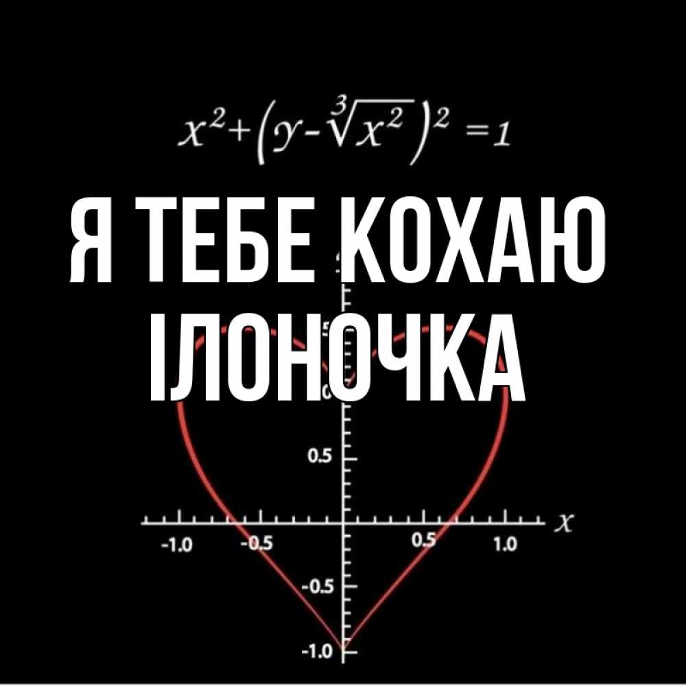 Открытка на каждый день з підписом, Ілоночка Я тебе кохаю сердечная формула Прикольна листівка з побажанням онлайн скачати безкоштовно 