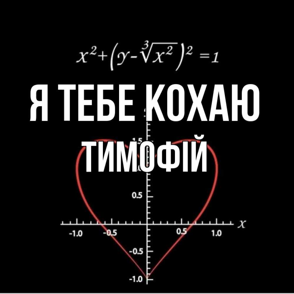 Открытка на каждый день з підписом, Тимофій Я тебе кохаю сердечная формула Прикольна листівка з побажанням онлайн скачати безкоштовно 