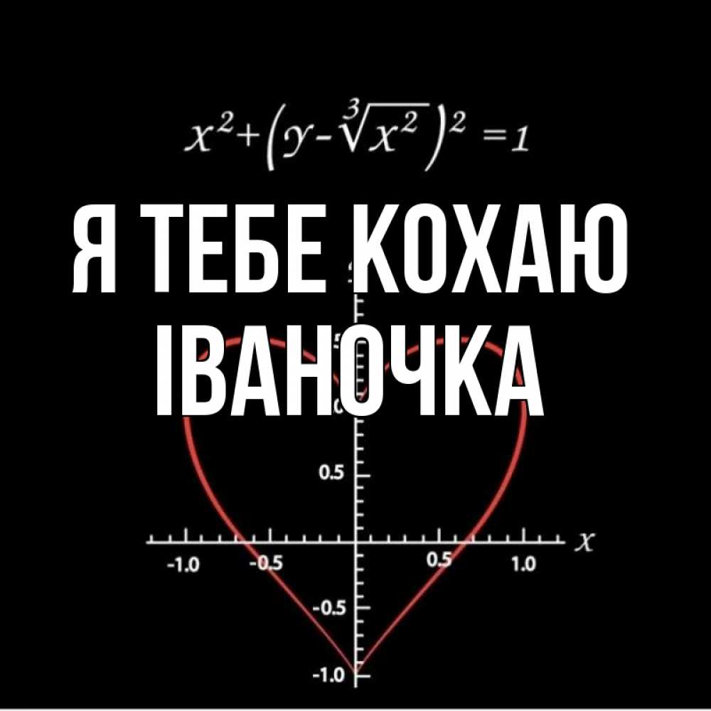 Открытка на каждый день з підписом, Іваночка Я тебе кохаю сердечная формула Прикольна листівка з побажанням онлайн скачати безкоштовно 