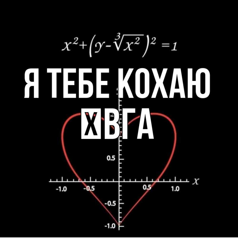Открытка на каждый день з підписом, Ївга Я тебе кохаю сердечная формула Прикольна листівка з побажанням онлайн скачати безкоштовно 