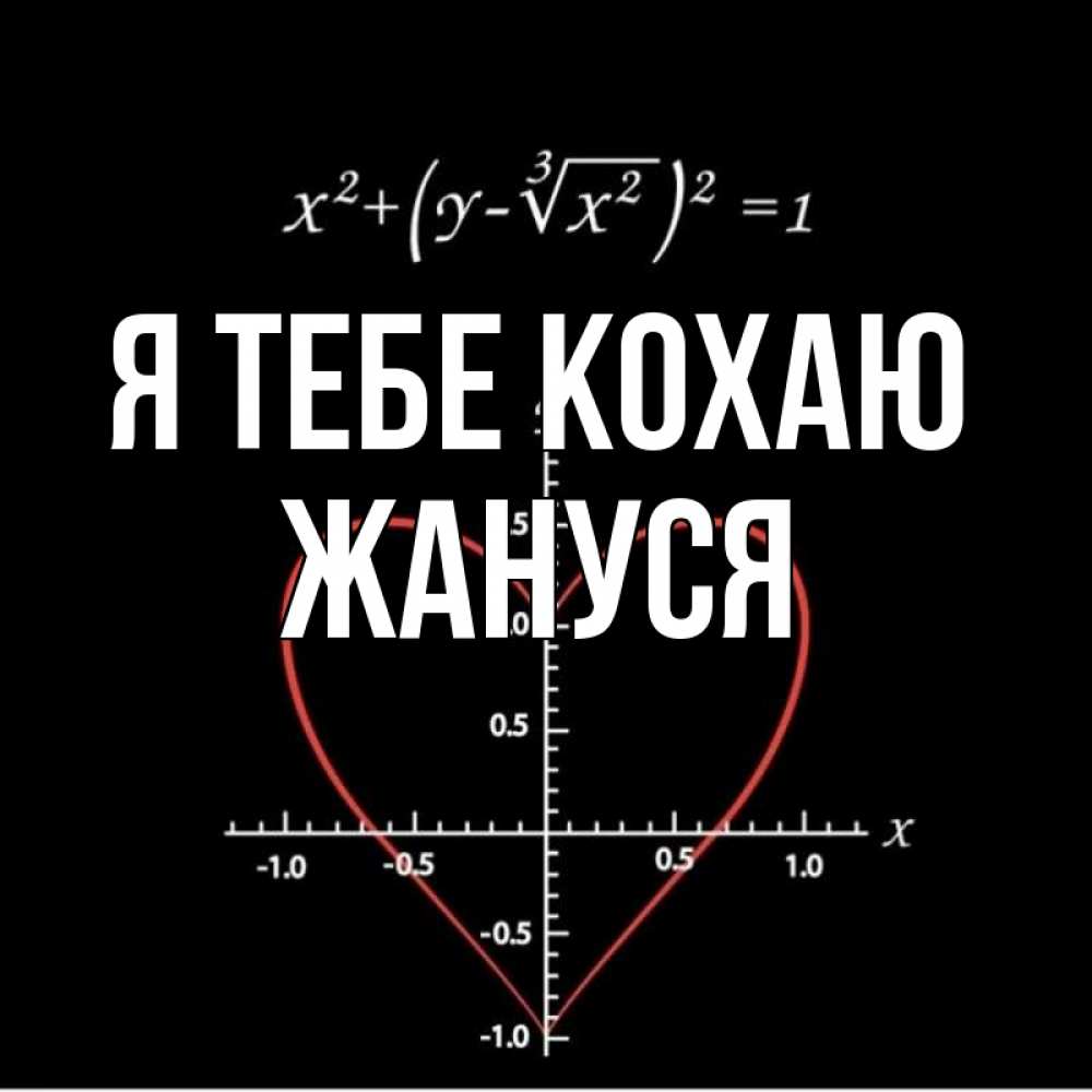 Открытка на каждый день з підписом, Жануся Я тебе кохаю сердечная формула Прикольна листівка з побажанням онлайн скачати безкоштовно 