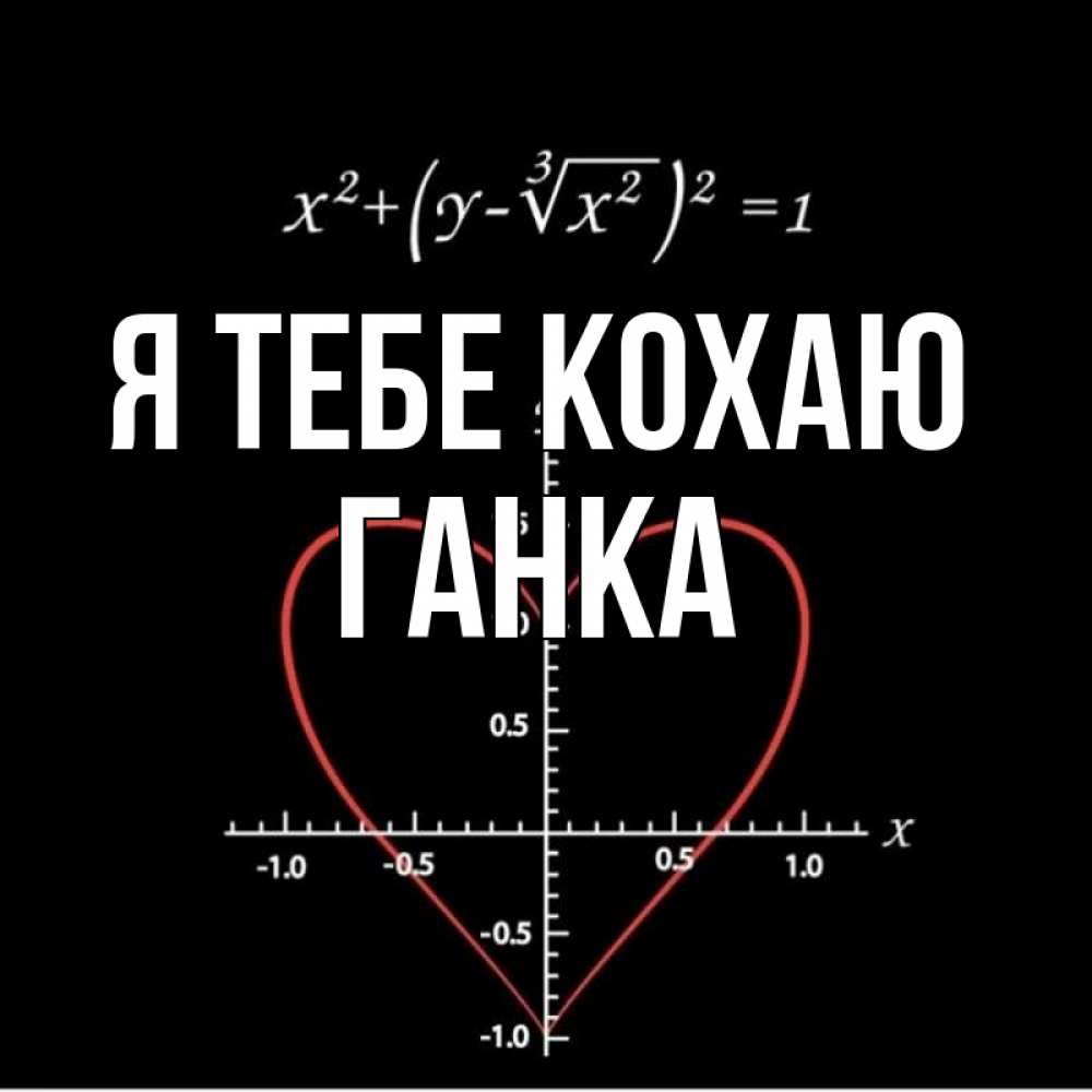 Открытка на каждый день з підписом, Ганка Я тебе кохаю сердечная формула Прикольна листівка з побажанням онлайн скачати безкоштовно 