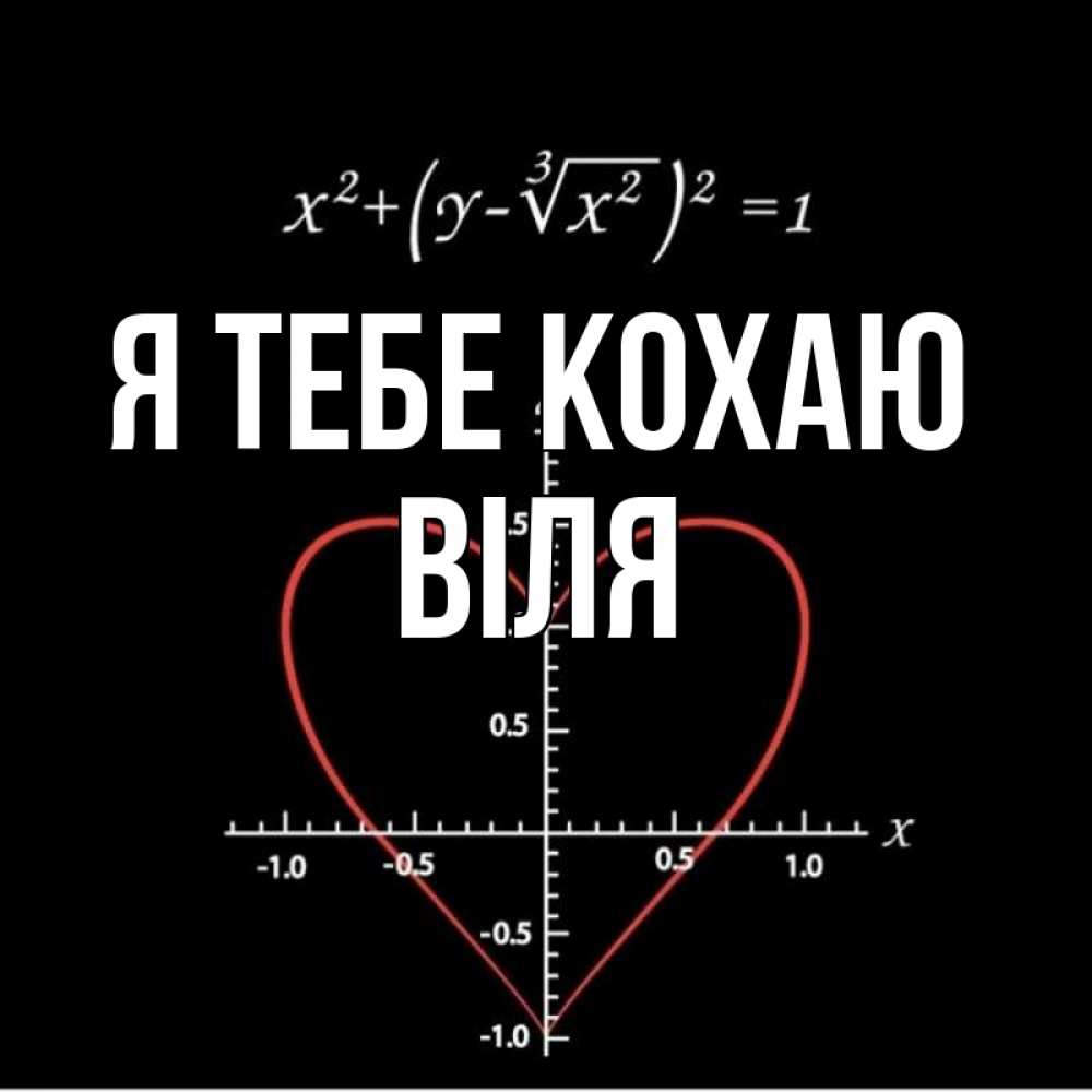 Открытка на каждый день з підписом, Віля Я тебе кохаю сердечная формула Прикольна листівка з побажанням онлайн скачати безкоштовно 