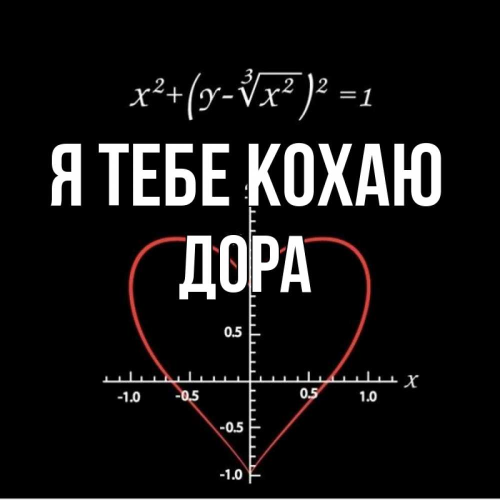Открытка на каждый день з підписом, Дора Я тебе кохаю сердечная формула Прикольна листівка з побажанням онлайн скачати безкоштовно 