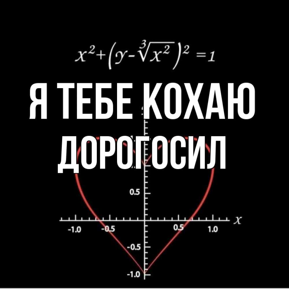 Открытка на каждый день з підписом, Дорогосил Я тебе кохаю сердечная формула Прикольна листівка з побажанням онлайн скачати безкоштовно 