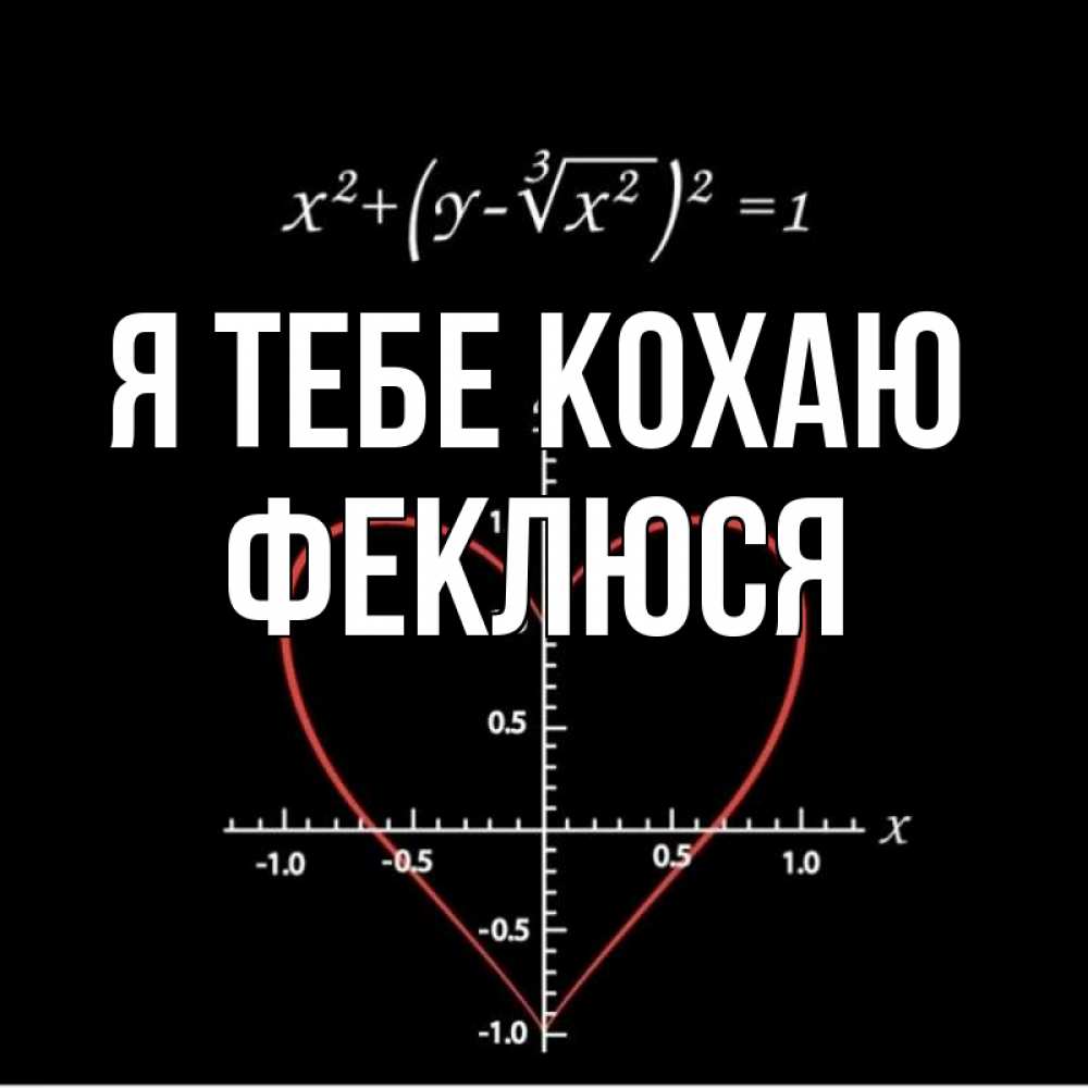 Открытка на каждый день з підписом, Феклюся Я тебе кохаю сердечная формула Прикольна листівка з побажанням онлайн скачати безкоштовно 