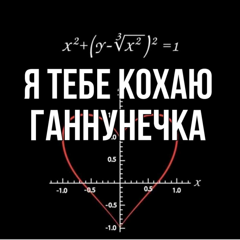 Открытка на каждый день з підписом, Ганнунечка Я тебе кохаю сердечная формула Прикольна листівка з побажанням онлайн скачати безкоштовно 
